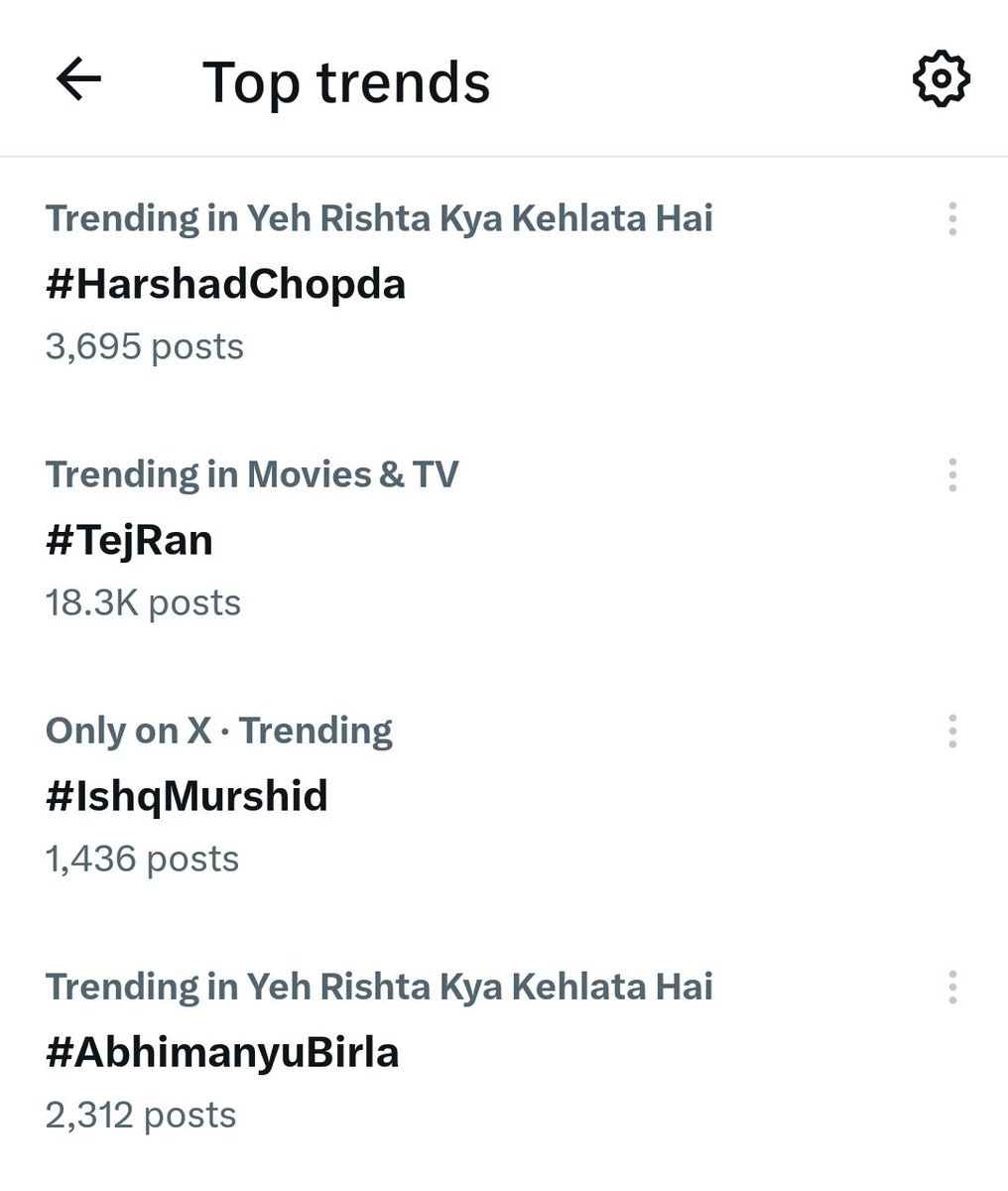 Still trending 

#AbhimanyuBirla #HarshadChopda @iconic_award