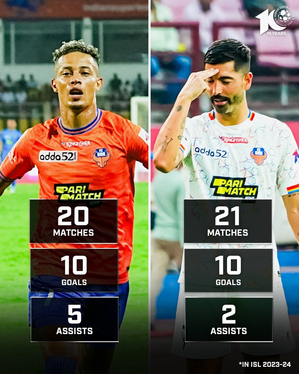 Indian Super League tweet media