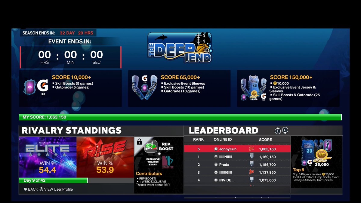 Jonny6x's tweet photo. One server played, one server won 🫡 @Aplicify @OfficialTay_TV @love2fomo https://t.co/kTMVR0N3T4