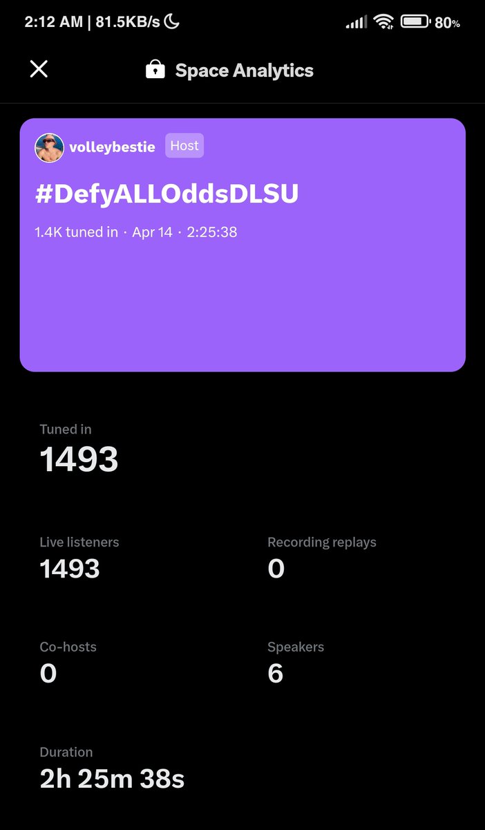 volleybestiee's tweet photo. Thanks for joining, besties! π
#DefyALLOddsDLSU https://t.co/npM8xiKdvj