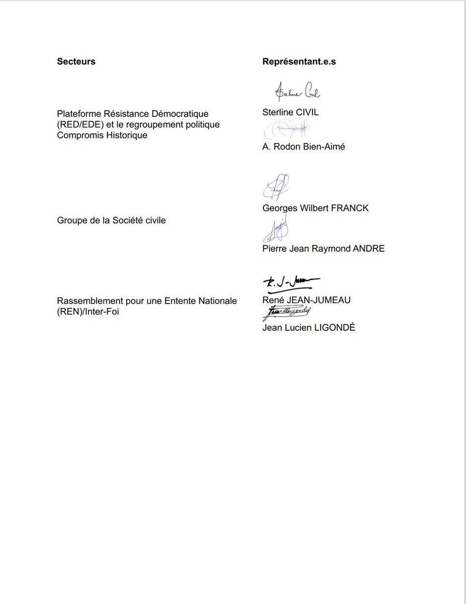POSITION DES PARTIES PRENANTES SIGNATAIRES DE L'ACCORD POLITIQUE
DU 3 AVRIL 2024 POUR UNE TRANSITION PACIFIQUE ET ORDONNÉE SUR LA SITUATION POLITIQUE DU PAYS