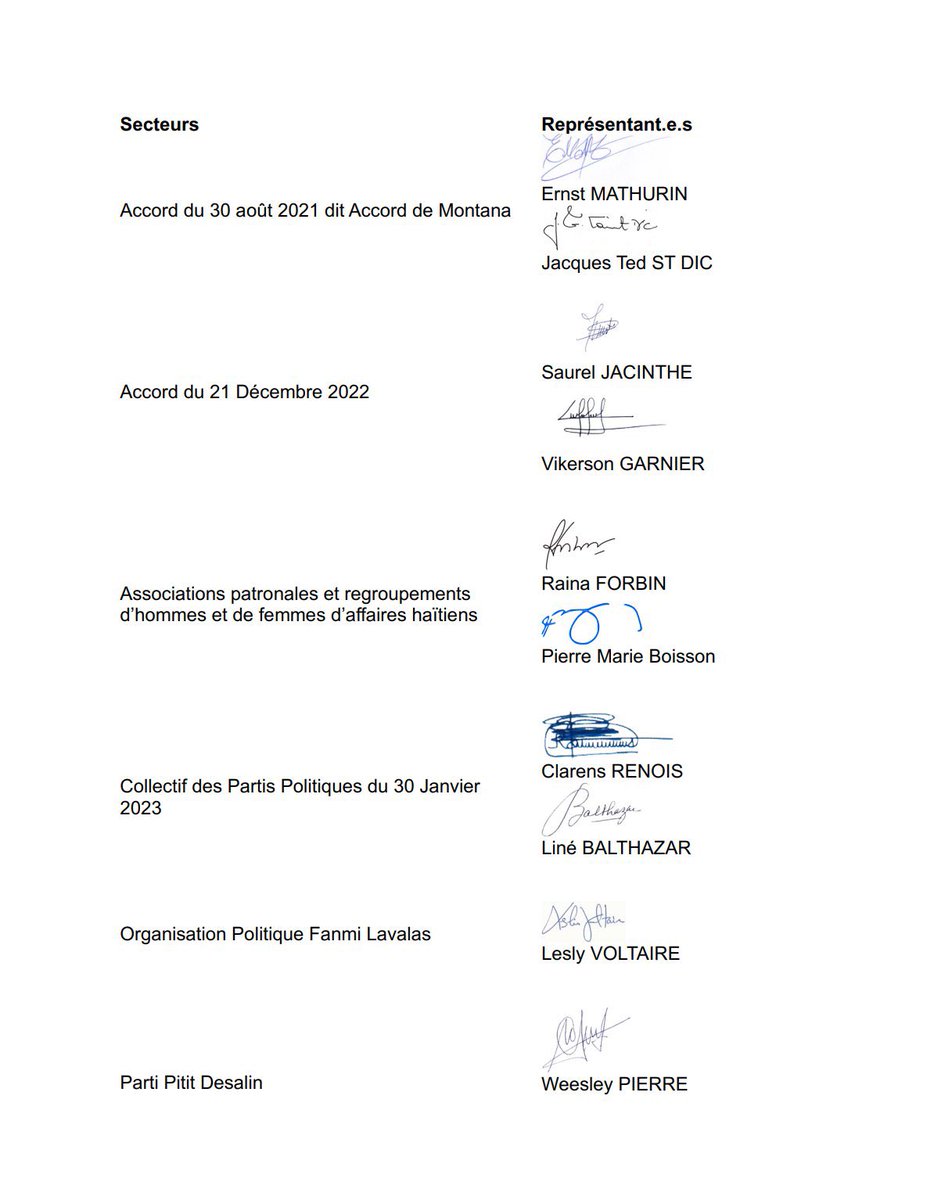 claudejoseph03's tweet photo. POSITION DES PARTIES PRENANTES SIGNATAIRES DE L'ACCORD POLITIQUE
DU 3 AVRIL 2024 POUR UNE TRANSITION PACIFIQUE ET ORDONNÉE SUR LA SITUATION POLITIQUE DU PAYS https://t.co/JYq4jWtZ5E