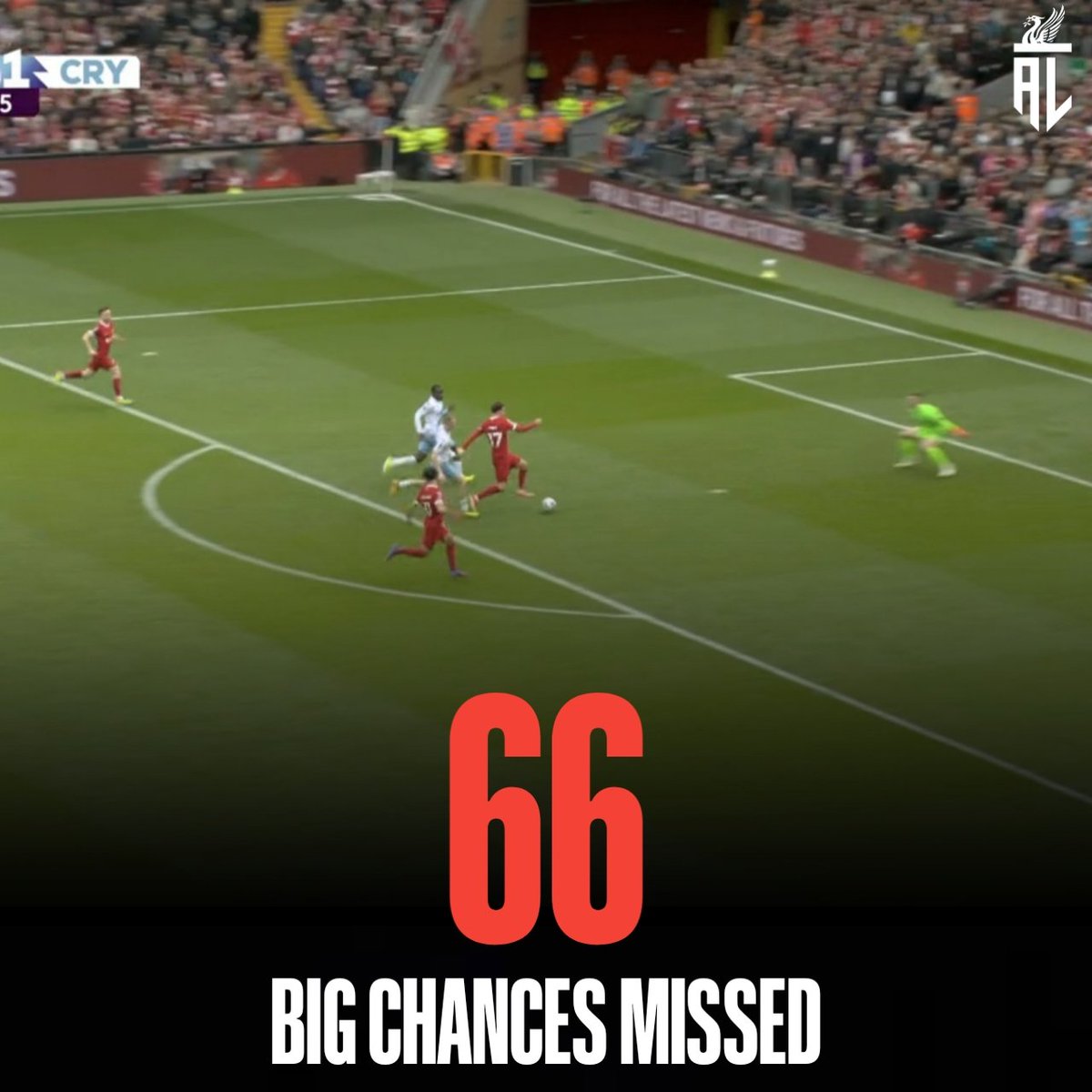 Anything Liverpool tweet media
