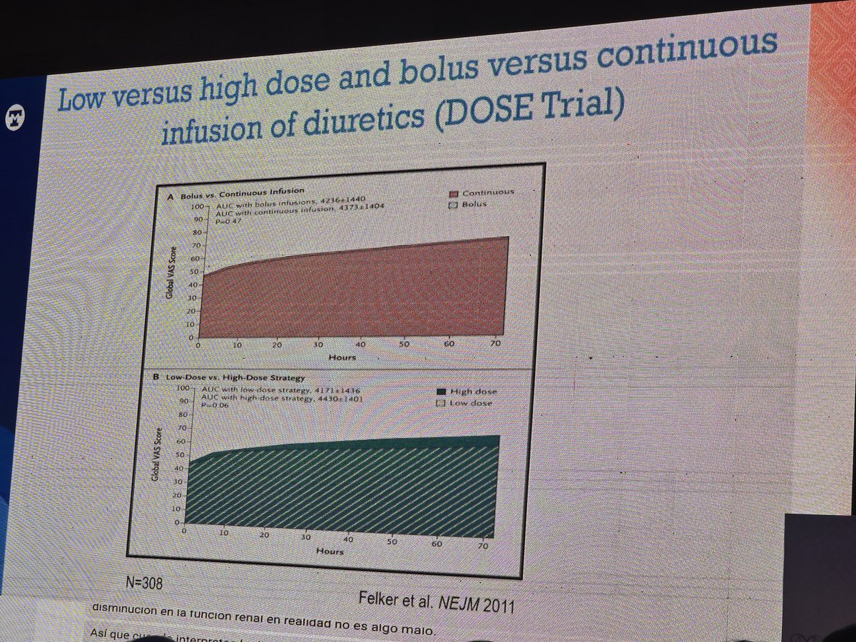 #ISNWCN