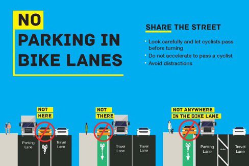 Let's do our best to park legally. Parking in Bike lanes obstructs their path which in turn forces bicyclists to drive in your lane. This can cause an accident. Park Legally so they can ride safely.