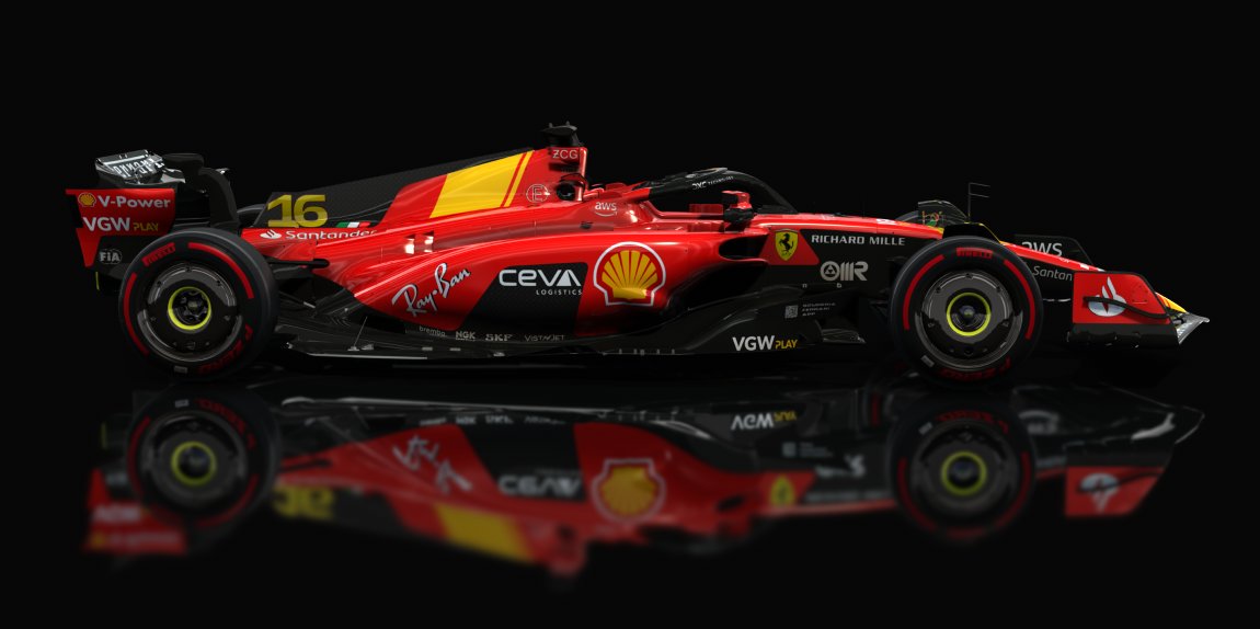 cooked. 
official F1 game ItalianGP skin is on S1 model
but irl Italian GP it is an S2 aero

and the physics by Long have also become very sophisticated🥳