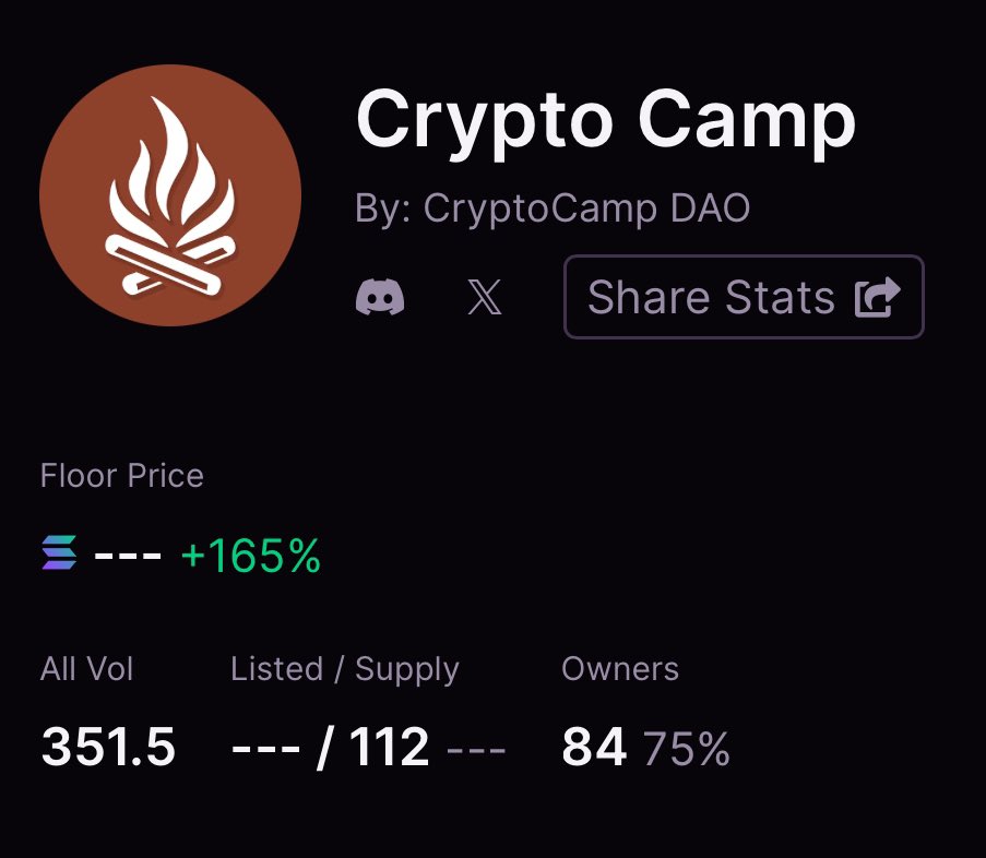 0 Creatures listed 

Our community is full of 💎 💎 hands