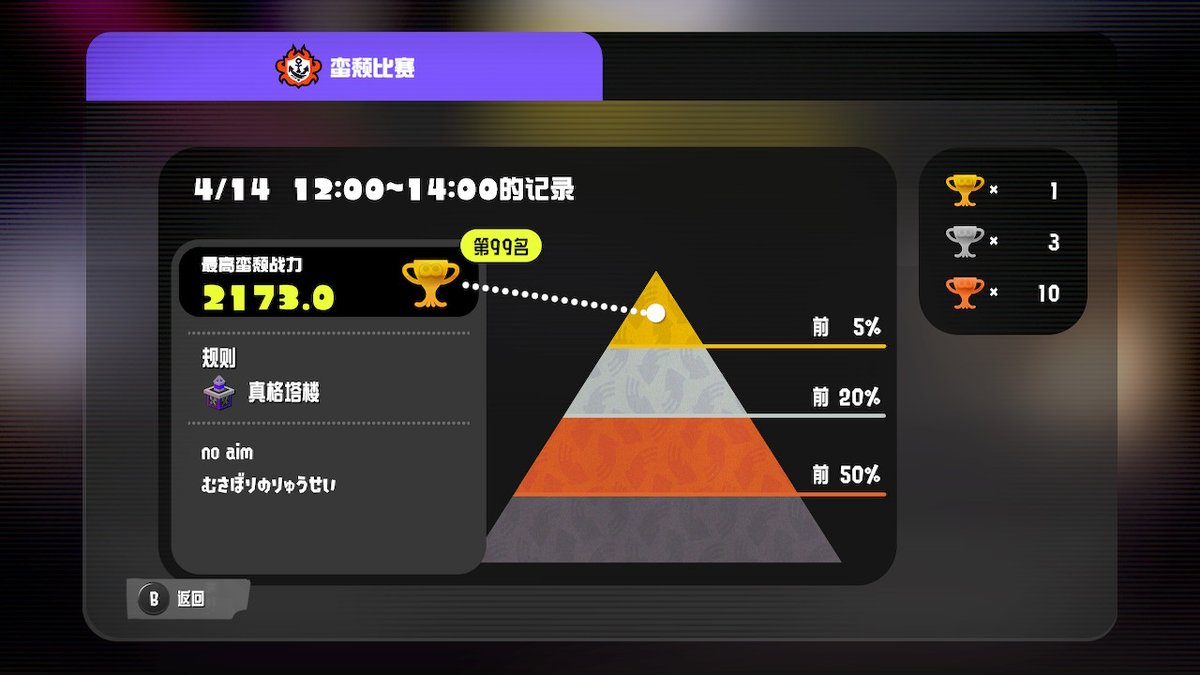 #斯普拉遁3 #Splatoon3 #NintendoSwitch
