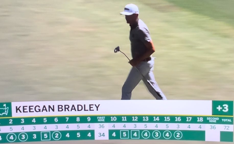 The leaders are getting ready to tee off but meanwhile, Keegan Bradley is on a nice little heater with birdies on 13, 14, 15 and 16.  Now threatening to break into the top 20.  #Masters #Heater