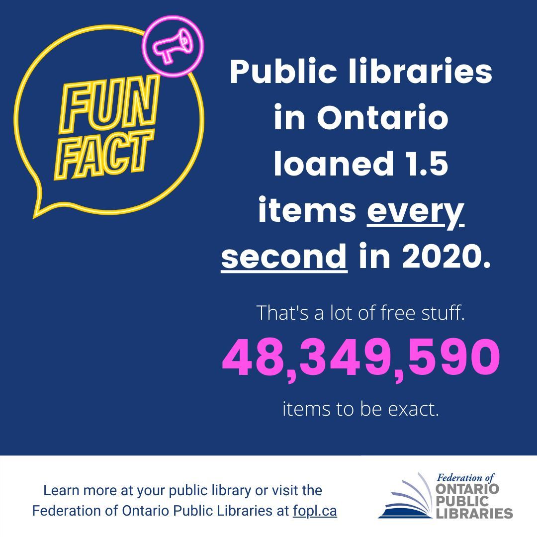 Did you know that Ontario Public Libraries loaned 1.5 items every second in 2020?! #LibraryFacts