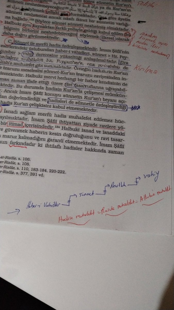 Sabit olmuş sahih bir hadise muhalefet rasullaha muhalefet sayılabilir mi?! <a href="/bilalaybakan/">Bilal AYBAKAN</a>