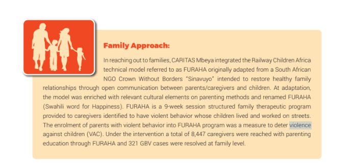 vacnets's tweet photo. The intervention transformed for the better lives of adolescent children rescued from the streets in thousands and their families. 

See how Caritas Mbeya transformed the lives of these children and their families. @iamCARITAS 

https://t.co/xudMn7N7lt https://t.co/9SrFBH4QVg