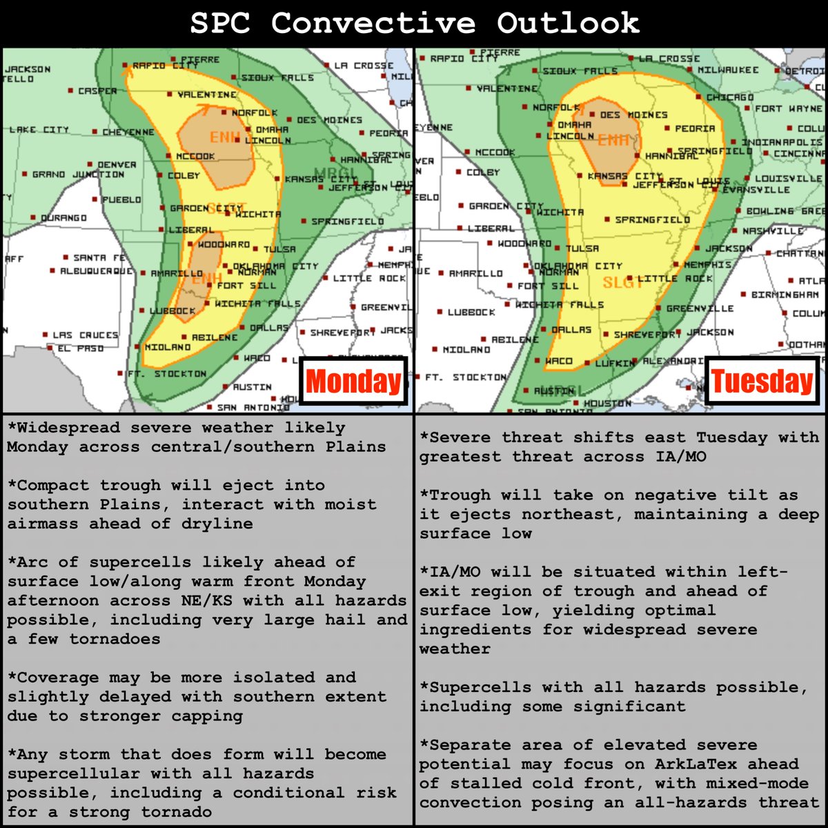 Updated thoughts on the widespread severe weather event expected to take place Monday and Tuesday. Bimodal threat on Monday across the Plains with all hazards possible before the threat, perhaps more potent, shifts east Tuesday. Hope to have a new video out tomorrow morning.