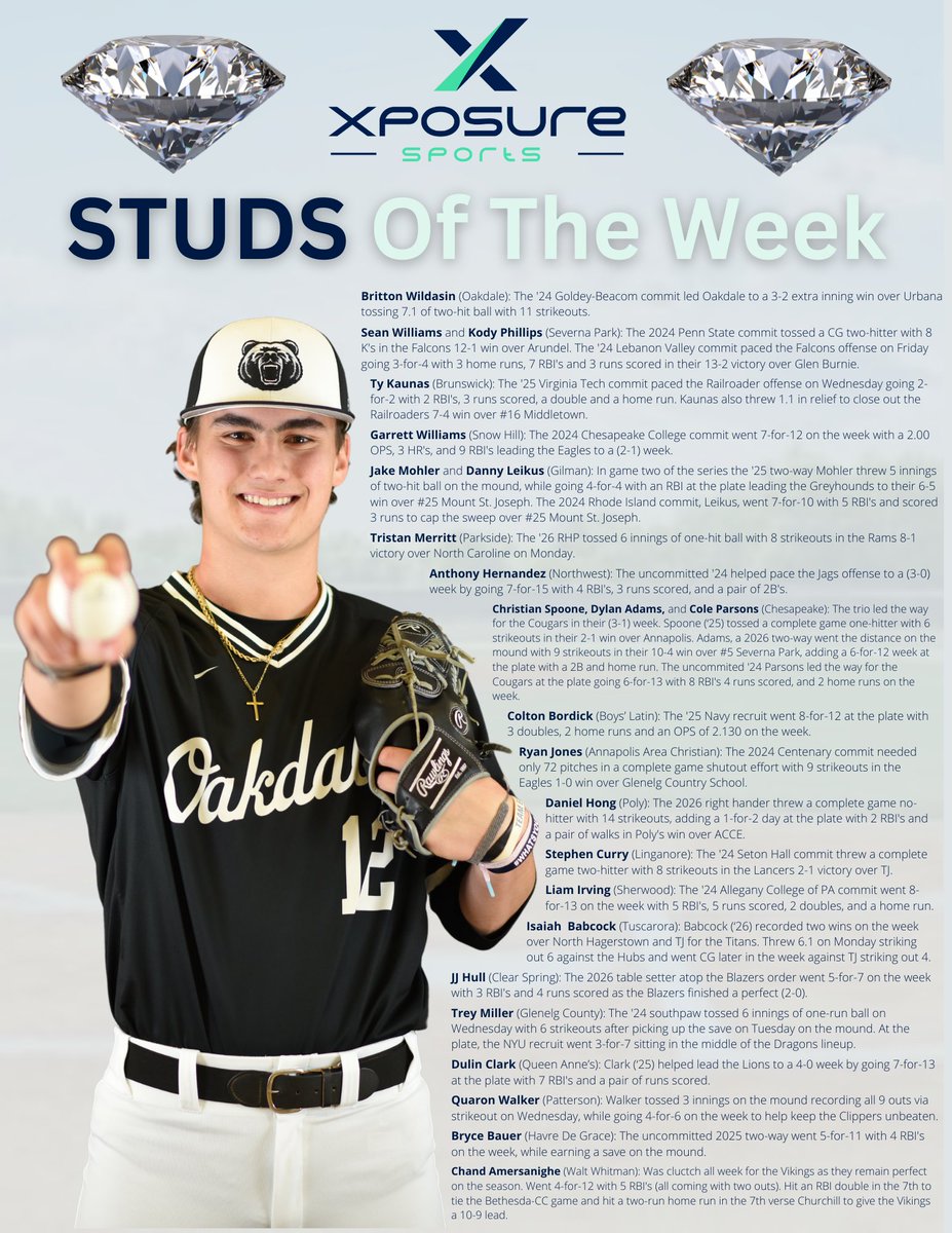 Xposure Sports tweet media