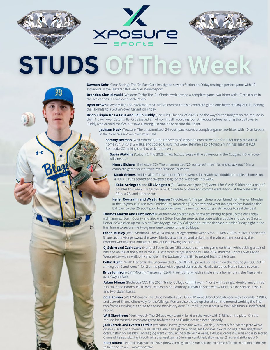 Xposure Sports tweet media