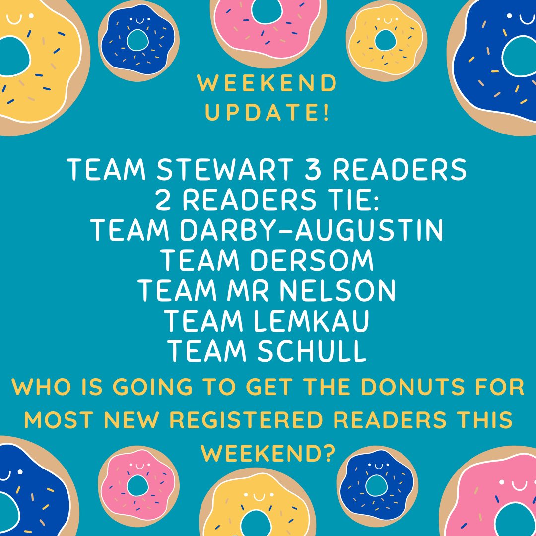 The competition for the two dozen donuts on Tuesday.
#jeffersonpta #togetherwearestronger #GoChargers #community #readathon #fundraiser

@EPS_JeffersonES @EPS_Region2 @EverettSchools @EverettPTSA