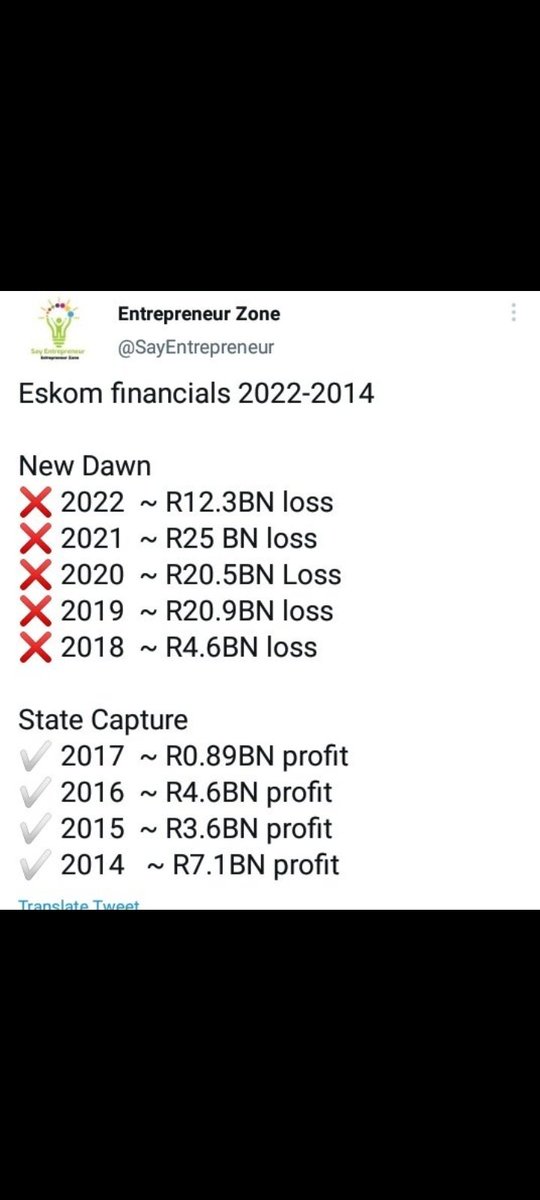 @TheCitizen_News But South Africa was better under Zuma