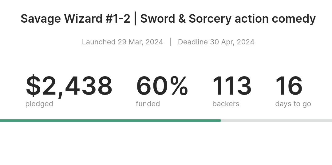 Going strong! Your support makes us stronger! Savagewizard.com