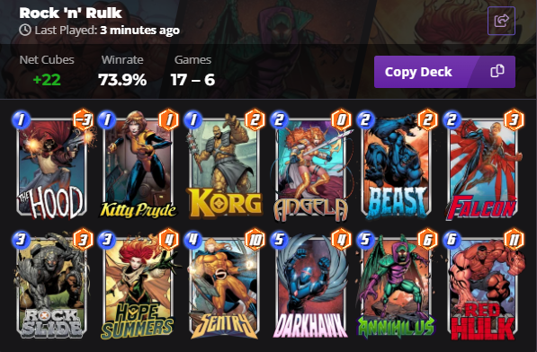 Lil' update on the list, it slaps on ladder too! My fav archetype is back and better than ever.