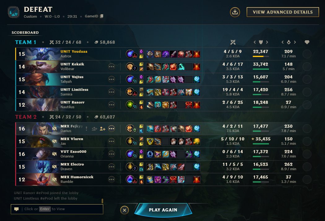 GGs <a href="/Fejjkyy/">Fejkýý</a> and Murlox boys, they were just better😔, gl in your playoffs run. 
Even some motivational speech didn't help us.