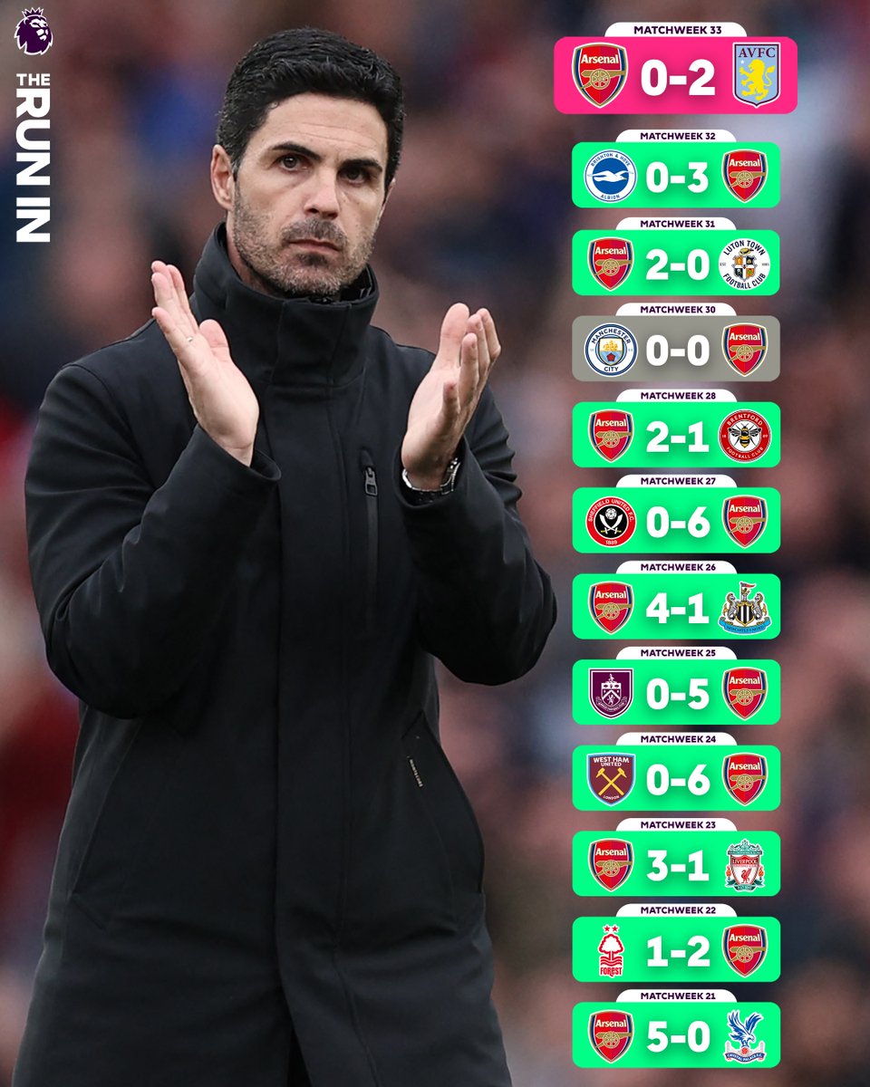 Premier League tweet media