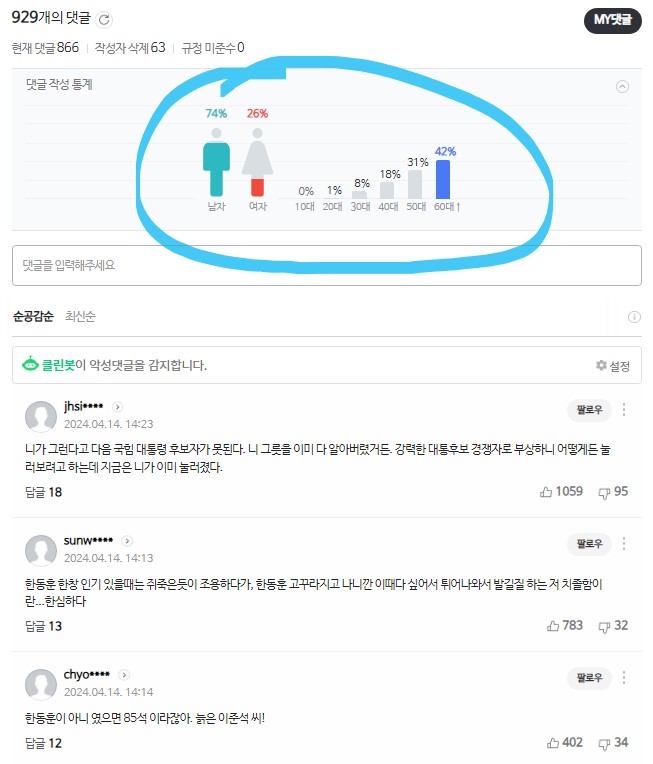 다행인것은 어르신들은 제대로 보고 계신것 같다

홍준표 ＂韓 때문에 총선 패배…배알도 없는 정당, 용납 안 해＂
naver.me/xNmIeloP