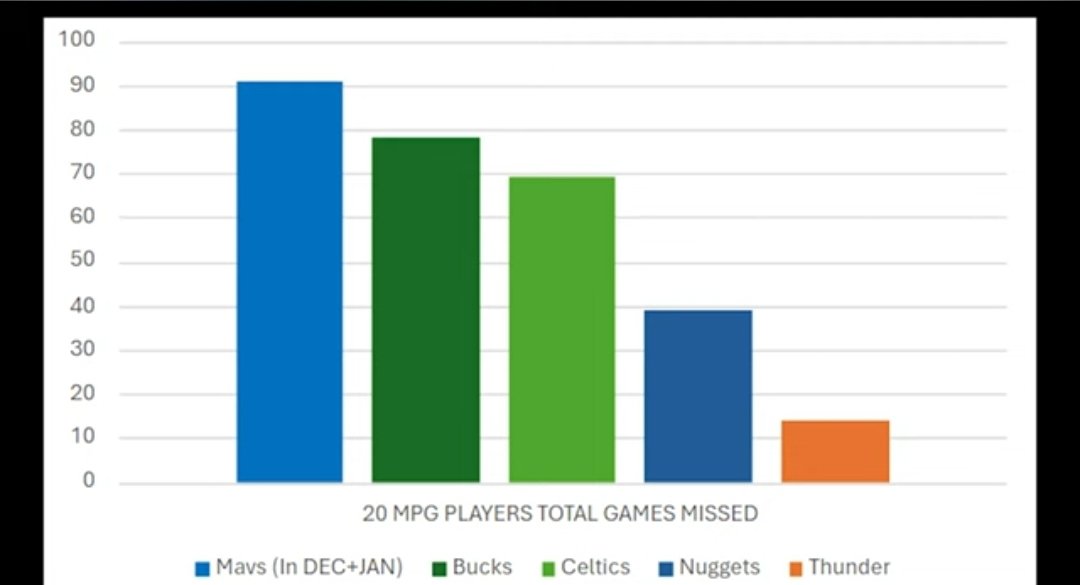 <a href="/NickVanExit/">Nick Angstadt</a>