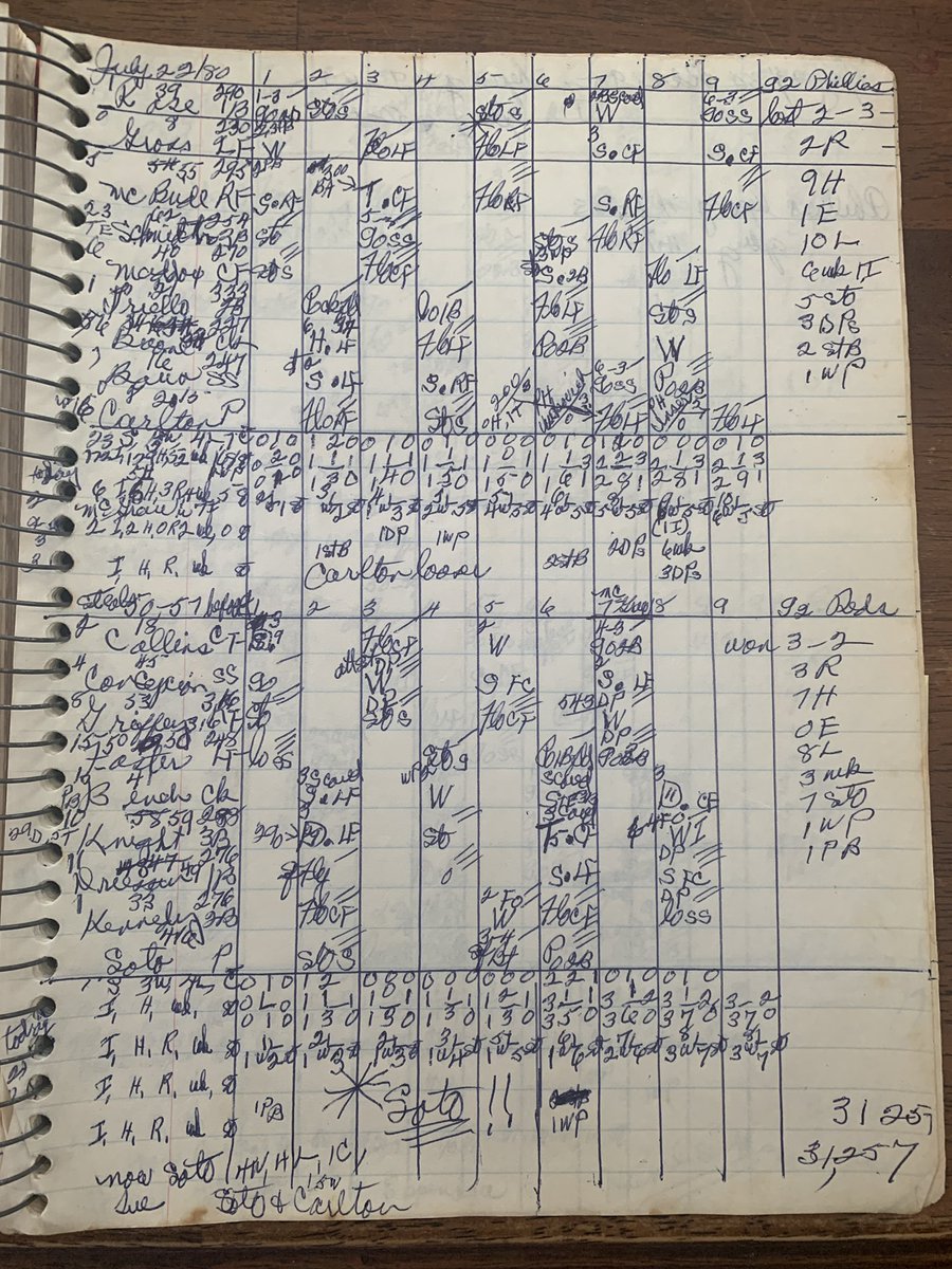 Grandma’s Scorebook tweet media