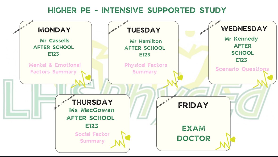 In preparation for the Higher PE Exam on Monday 22nd of April, please see attached a copy of our intensive supporter study programme 📚

<a href="/LarbertHigh/">Larbert High School</a> <a href="/MrKennedyLHS/">Mr Kennedy</a> <a href="/MrCassellsPE/">Mr Cassells</a>