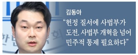 나라가 망가져간다

野당선자들, 벌써부터 “의장은 중립 아냐” “사법부 통제”
naver.me/5JVhlQ15