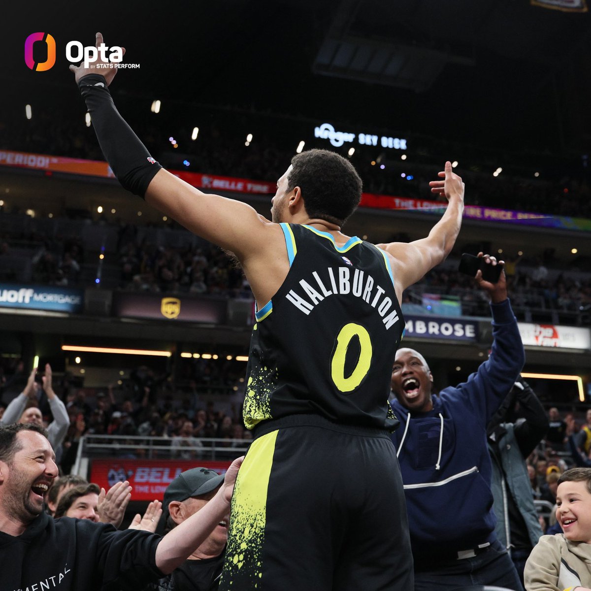 Today's game against Atlanta was the @Pacers' 11th time this season scoring 140+ points in a single game. That is the most 140-point games in a single season in NBA history, breaking a tie with the 1981-82 Nuggets.