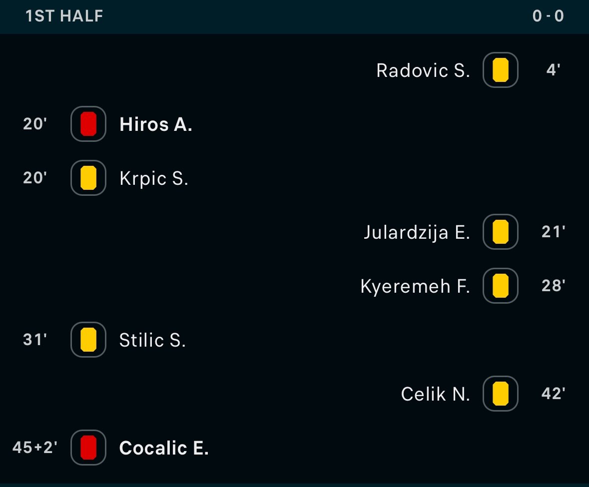 You could say that a lot happened in the first half of the Sarajajevo derby.