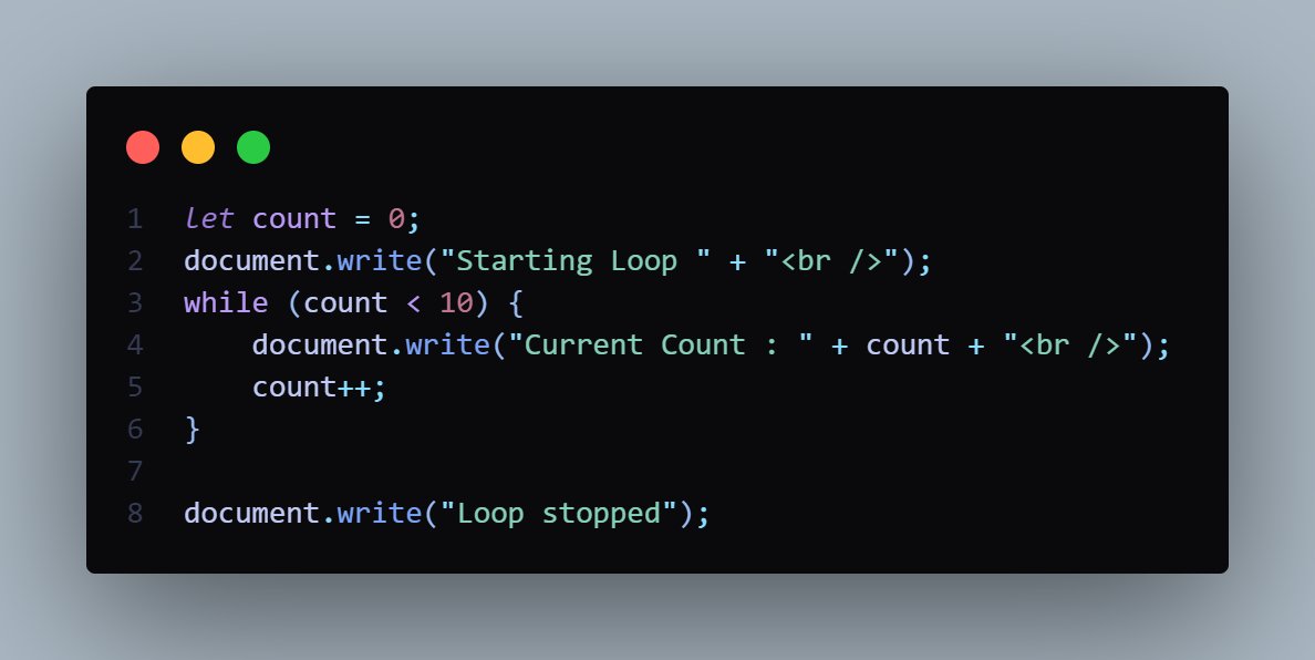 victor_es17's tweet image. Day 15 of #100DaysOfCode 💻🖤🔥
Day 3 of Loops:
While Loop
#frontendwebdev
#tech
#webdev
#javascript
#slyyv17