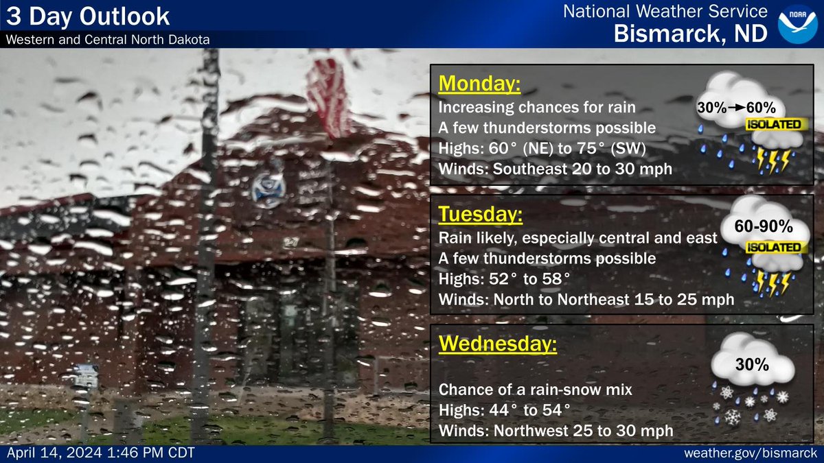 A rainy start to the work week is ahead, with chances for rain increasing Monday evening and overnight, continuing through Tuesday. A few thunderstorms are possible during this period. Expect elevated winds and cooling temperatures through Wednesday. #NDwx