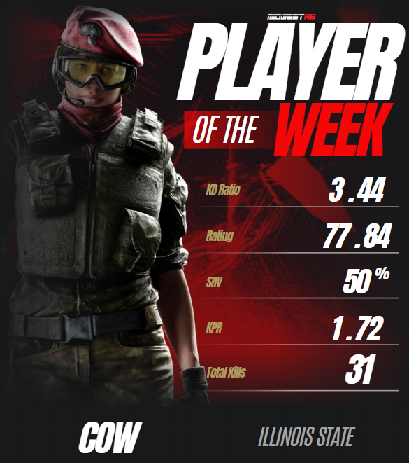 MidwestR6 tweet media