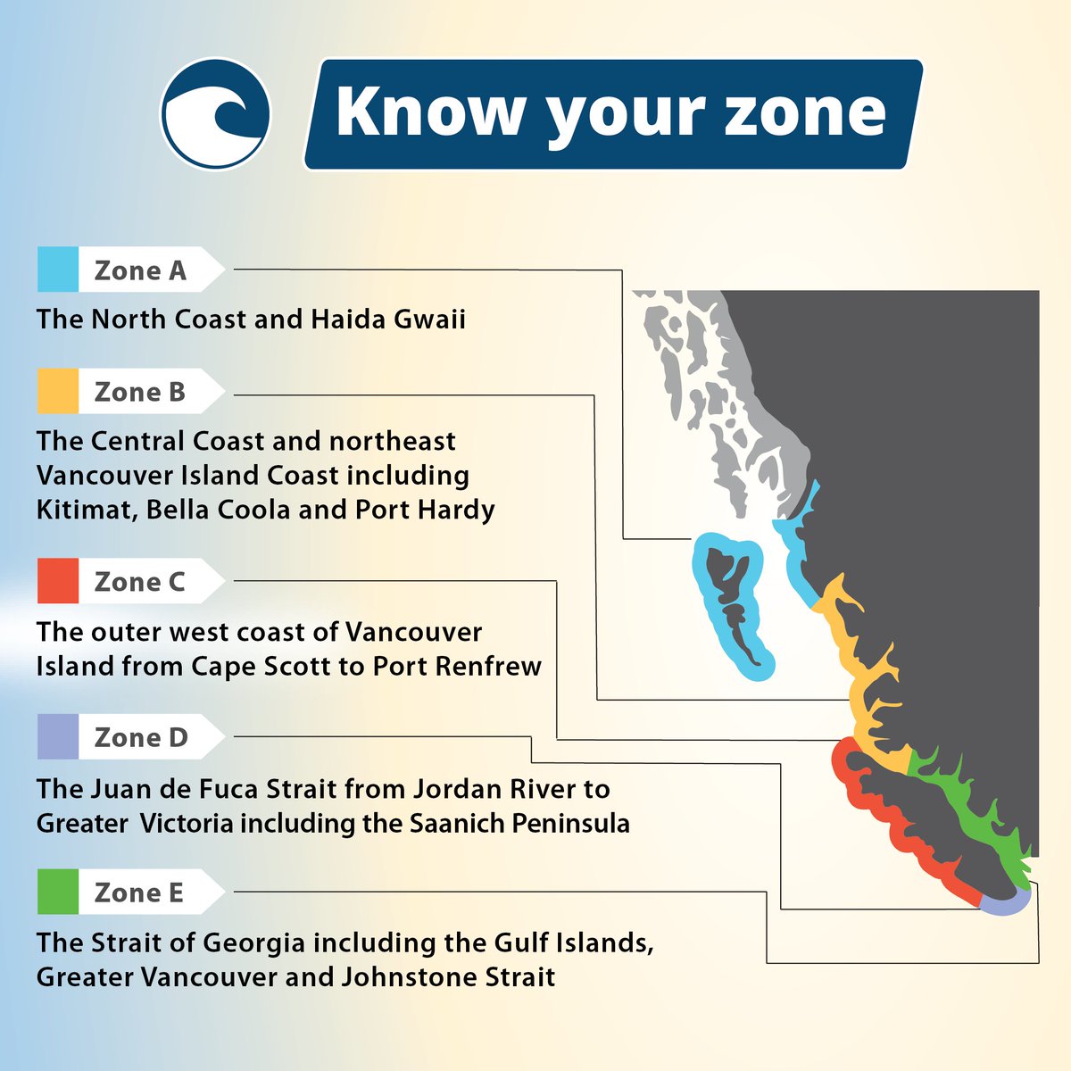 It’s Tsunami Preparedness Week! As we live on BC’s coast, it’s important to know we are in tsunami notification zone E. During a tsunami warning, not all zones could be affected. It’s important to understand the different zone locations. Learn more ➡️ ow.ly/xl4f50RfnWq