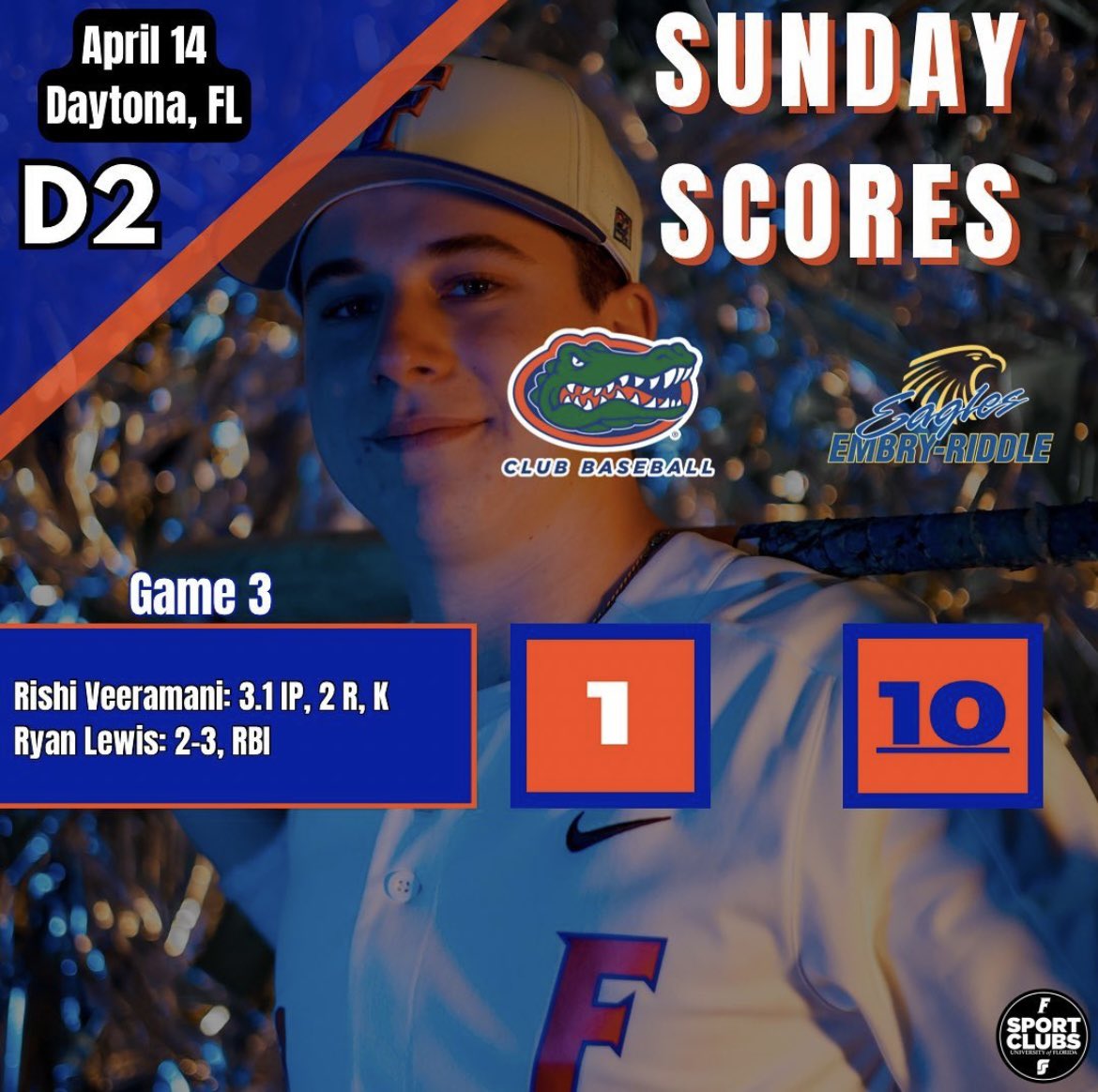 Florida Gators Club Baseball tweet media