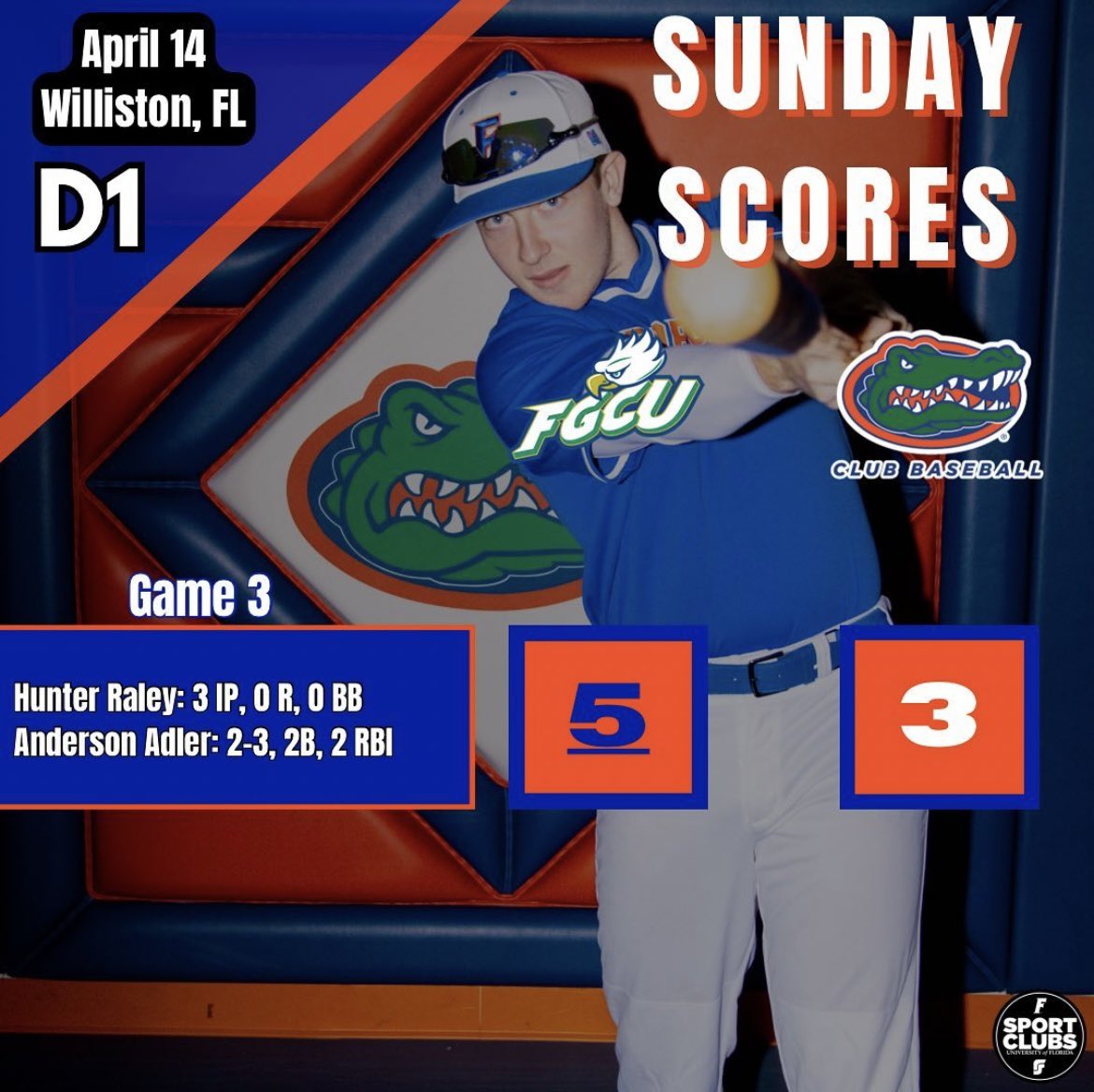 Florida Gators Club Baseball tweet media