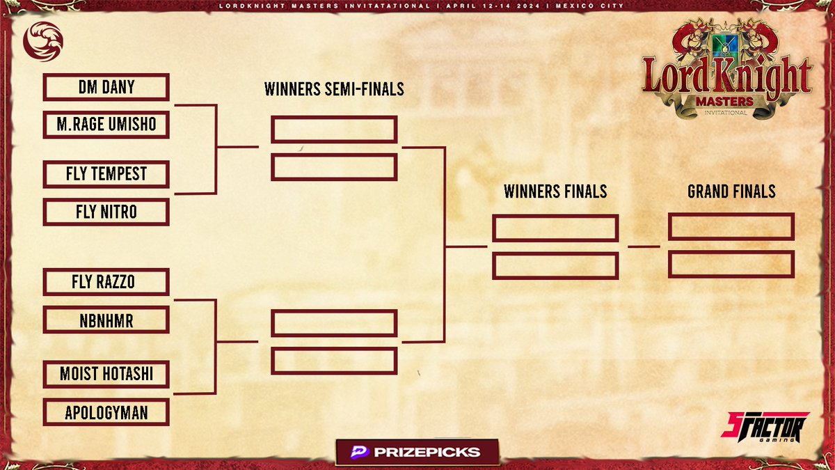 Booting up at 5pm est for finals day at Lord Knight’s Masters Invitational (powered by @Prizepicks, @beastcoast, @maingamegg & @smashfactor)