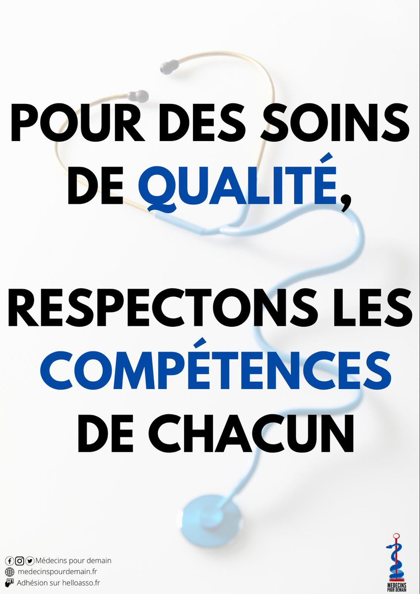 Médecins Pour Demain (@medpourdemain) on Twitter photo Le diagnostic et la prescription sont des compétences médicales,acquises et obtenues après des milliers de situations cliniques ,de patients pris en charge au cours des années d’études.
Chaque profession doit rester dans ses compétences
<a href="/fredvalletoux/">Frédéric Valletoux</a> <a href="/stephanie_rist/">Stéphanie RIST</a> <a href="/CaVautrin/">Catherine Vautrin</a> Le diagnostic et la prescription sont des compétences médicales,acquises et obtenues après des milliers de situations cliniques ,de patients pris en charge au cours des années d’études.
Chaque profession doit rester dans ses compétences
<a href="/fredvalletoux/">Frédéric Valletoux</a> <a href="/stephanie_rist/">Stéphanie RIST</a> <a href="/CaVautrin/">Catherine Vautrin</a>