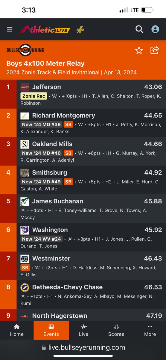 Tay’Shaun Roper tweet media