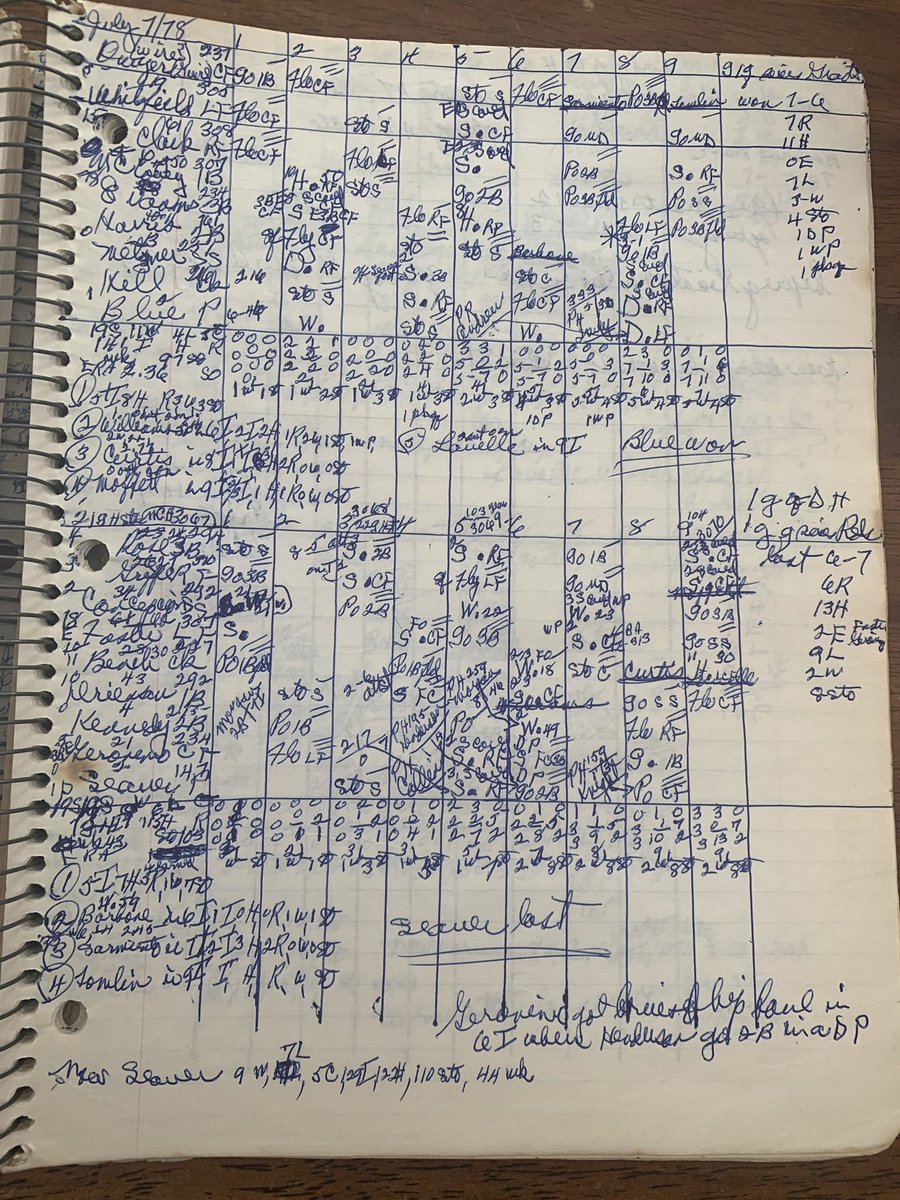 Grandma’s Scorebook tweet media
