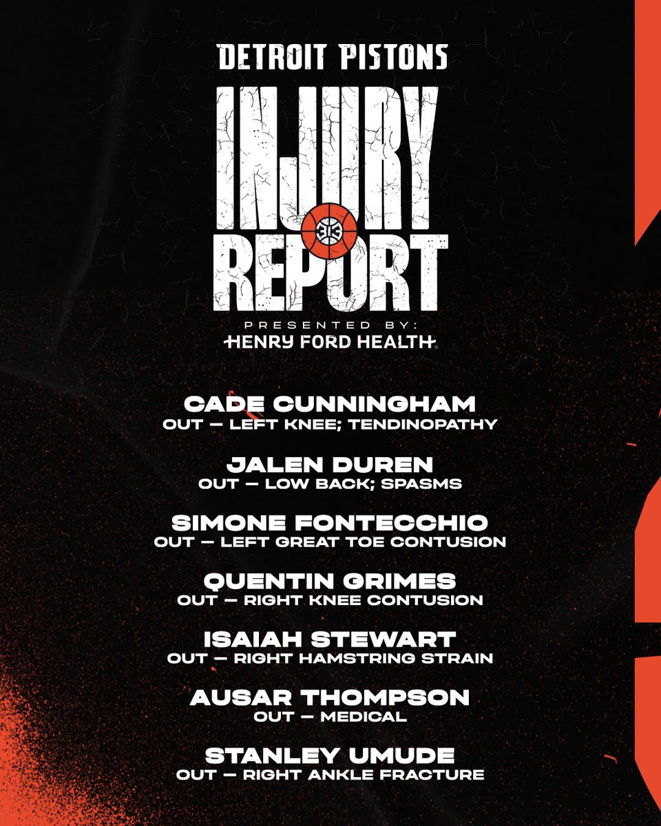 Today's injury report #sponsored by @HenryFordHealth