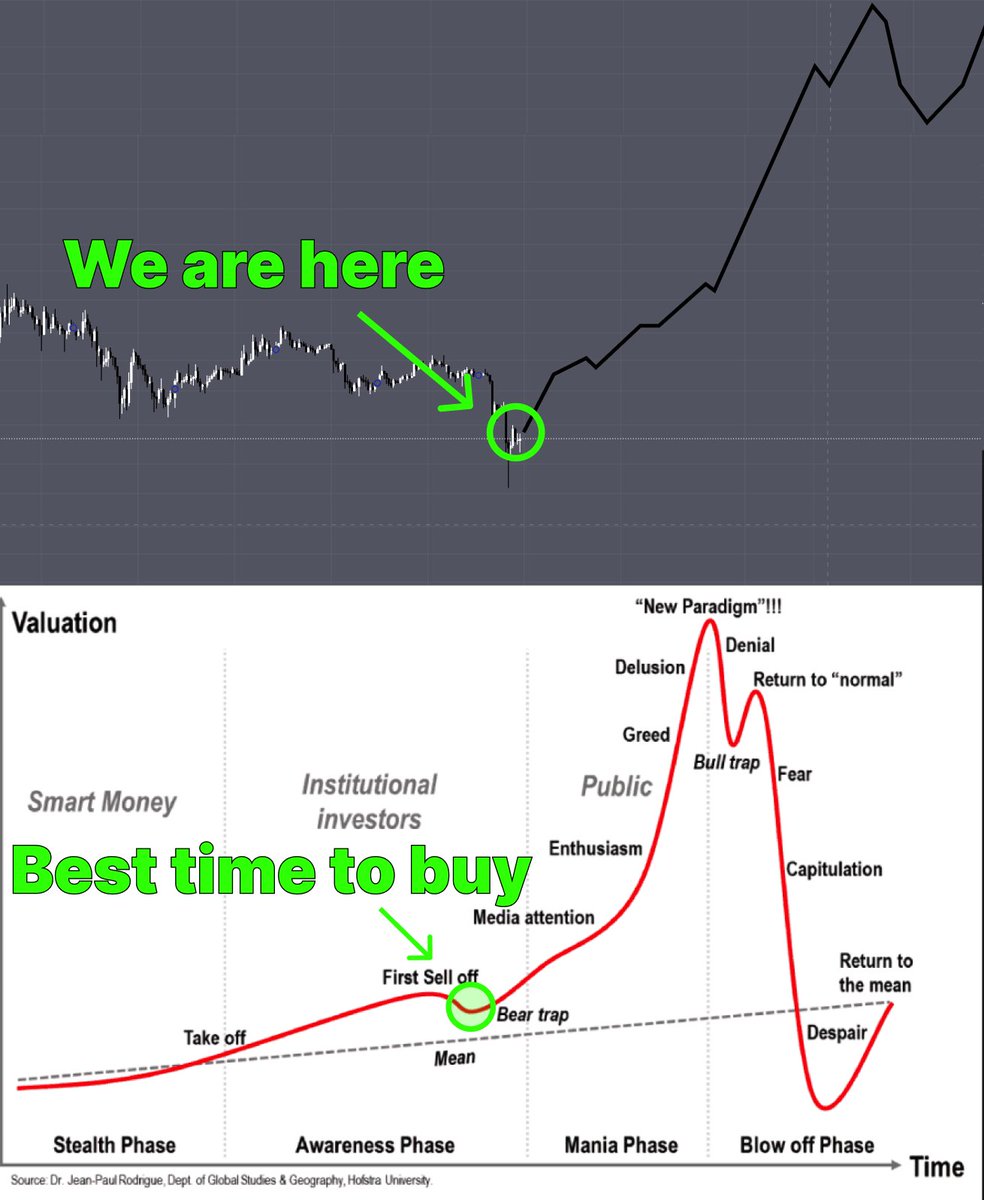 Midas tweet media