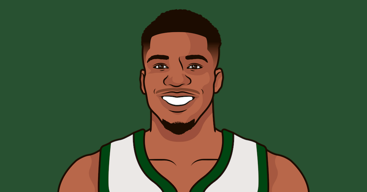 JrueUTD_'s tweet photo. Players with 38+ Points, 9+ rebounds, 10+ assists while shooting 70% in a game;

Wilt Chamberlain
Clyde Drexler
Larry Bird
Giannis Antetokounmpo

And now Payton Prichard. https://t.co/9T4mrNhKKX