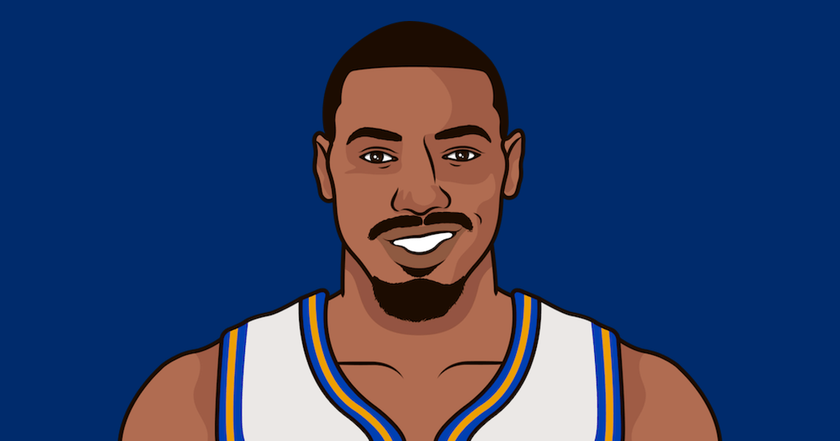JrueUTD_'s tweet photo. Players with 38+ Points, 9+ rebounds, 10+ assists while shooting 70% in a game;

Wilt Chamberlain
Clyde Drexler
Larry Bird
Giannis Antetokounmpo

And now Payton Prichard. https://t.co/9T4mrNhKKX