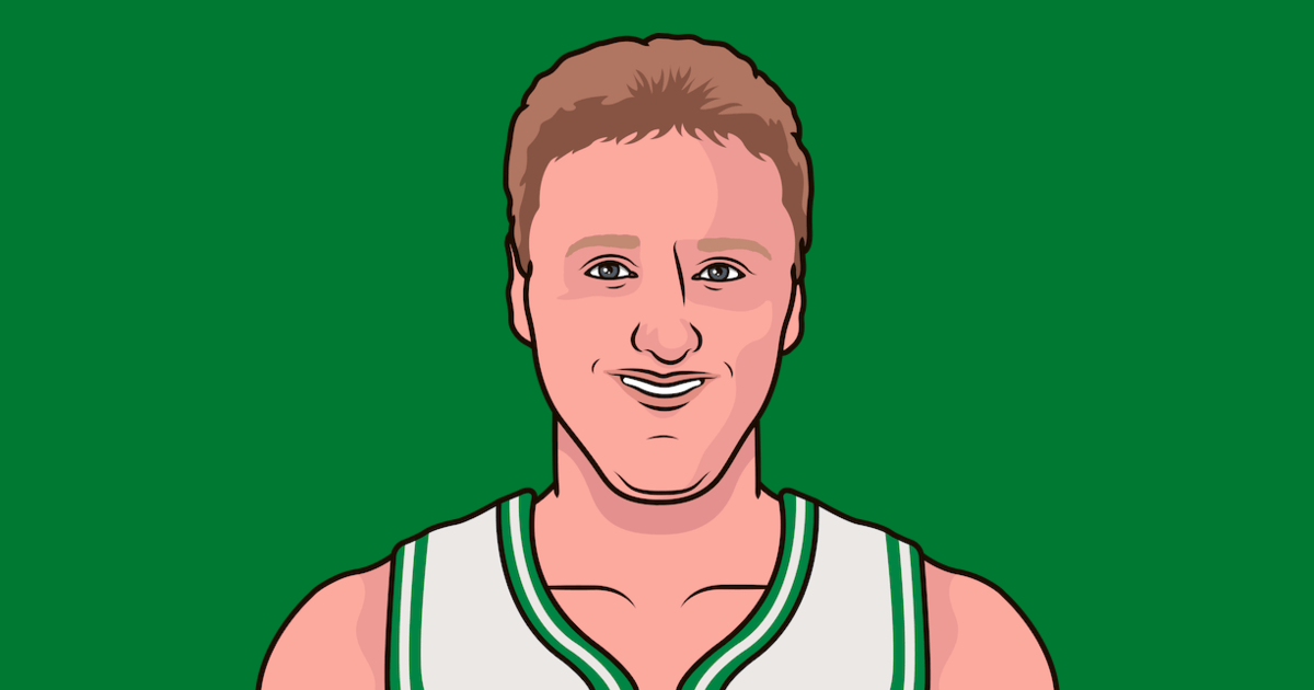 JrueUTD_'s tweet photo. Players with 38+ Points, 9+ rebounds, 10+ assists while shooting 70% in a game;

Wilt Chamberlain
Clyde Drexler
Larry Bird
Giannis Antetokounmpo

And now Payton Prichard. https://t.co/9T4mrNhKKX