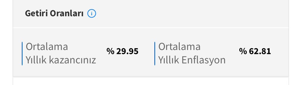 BES’te fon getirilerine odaklanmak gerçekten çok önemli 👌Ayrıca bunu sizin yerinize kimse yapmayacak, mecbur finansal okur yazarlığınızı artırıp, piyasaları takip etmeniz lazım. Aksi taktirde birikiminiz bu şekilde enflasyonun yarısında kalır 🤨