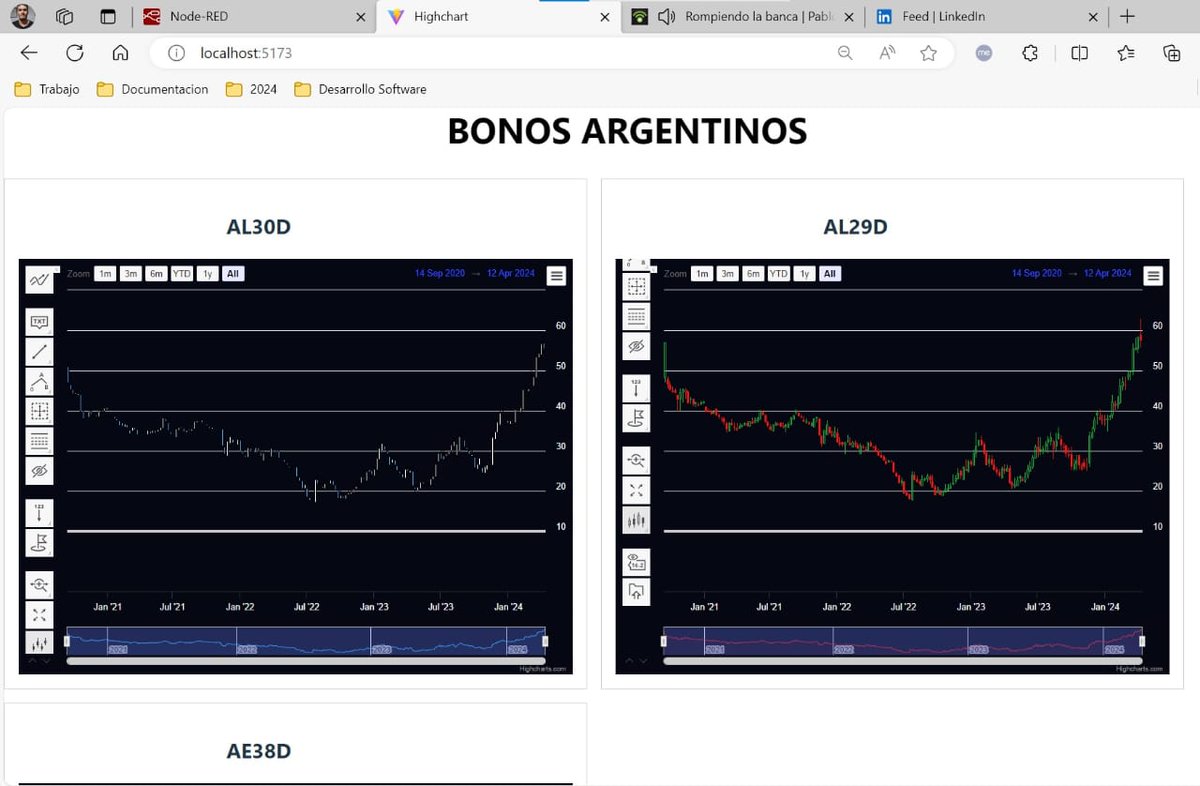 Fergut_JRR10's tweet photo. Grid de bonos argentinos utilizando Reactjs con la librería de Highchart y su stock tools. https://t.co/WUZ4K4mNkh