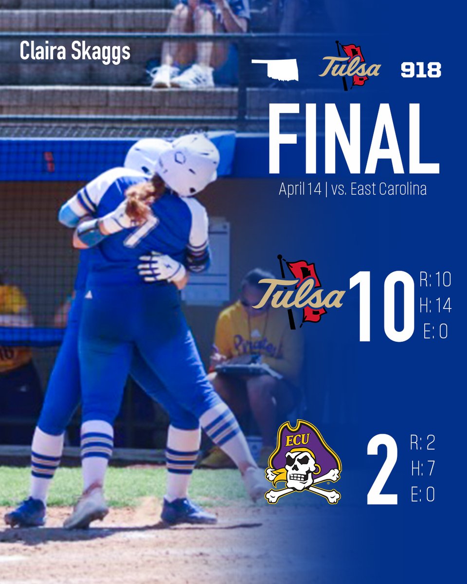 TulsaSoftball's tweet photo. That's a walk-off win and a series WIN for the Golden Hurricane! 

#ReignCane 🌀🥎 https://t.co/ailIGzrC62